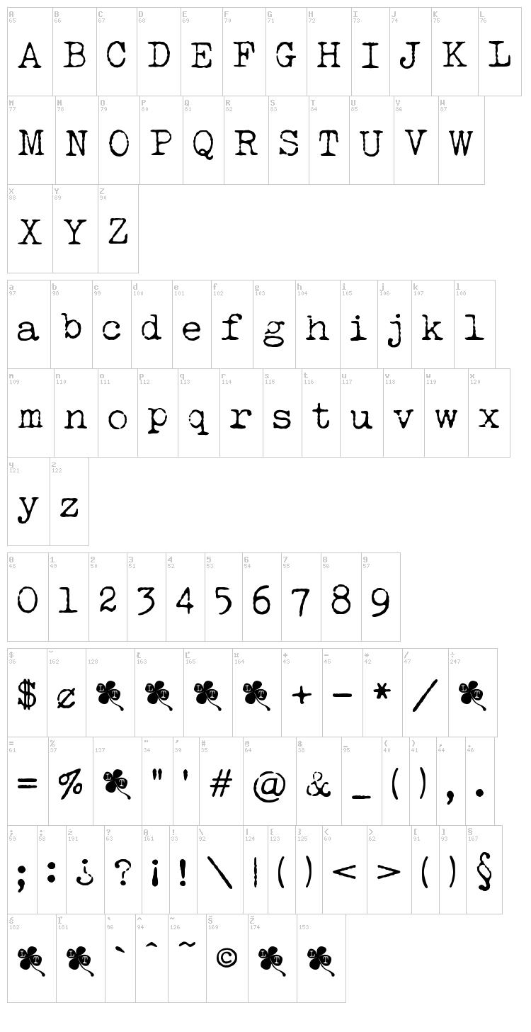 Lucky Typewriter font map